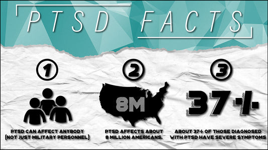 PTSD Facts, Volume 1 (PTSD Awareness Month 2020)