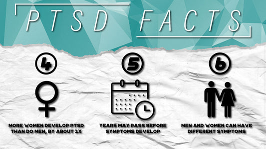 PTSD Facts, Volume 2 (PTSD Awareness Month 2020)