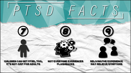 PTSD Facts, Volume 3 (PTSD Awareness Month 2020)
