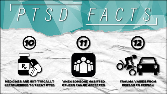 PTSD Facts, Volume 4 (PTSD Awareness Month 2020)