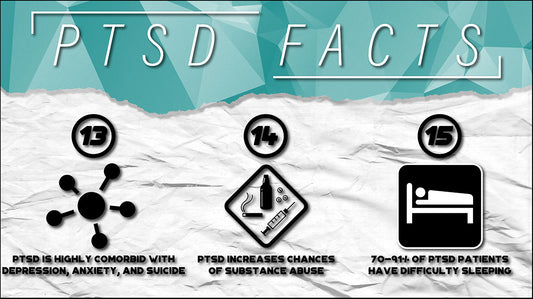 PTSD Facts, Volume 5 (PTSD Awareness Month 2020)